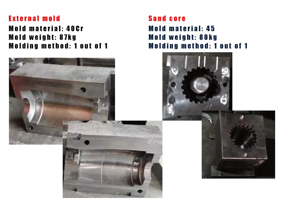 Freestanding motor housing